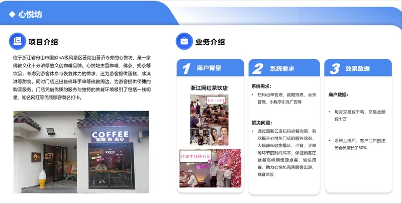 咖啡店.png