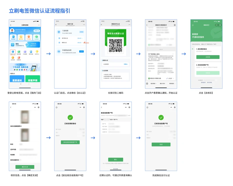 立刷电签微信认证流程指引.png