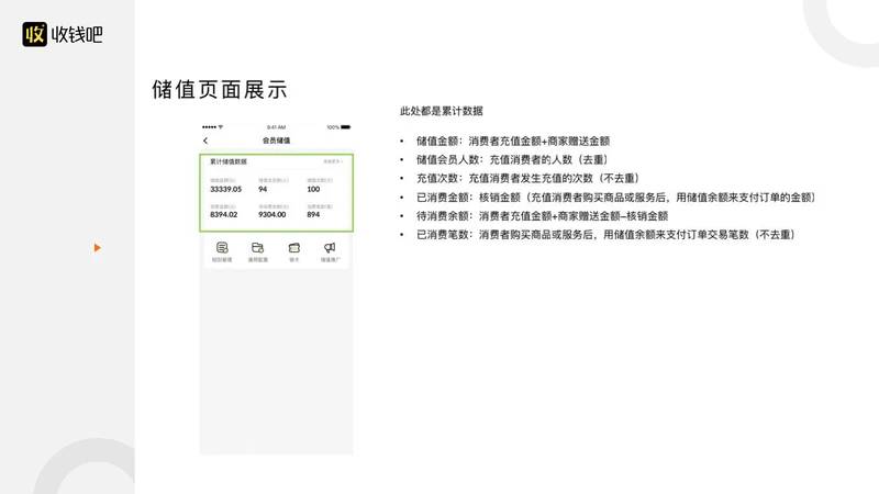 储值功能介绍-储值-智慧门店-9