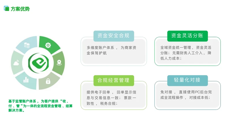 易分账5