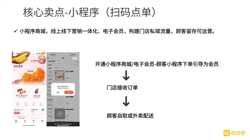 全来店销售三版斧-Erica20250513(1)-12