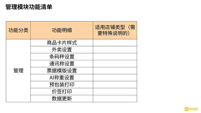 收钱吧智慧零售产品功能清单-8