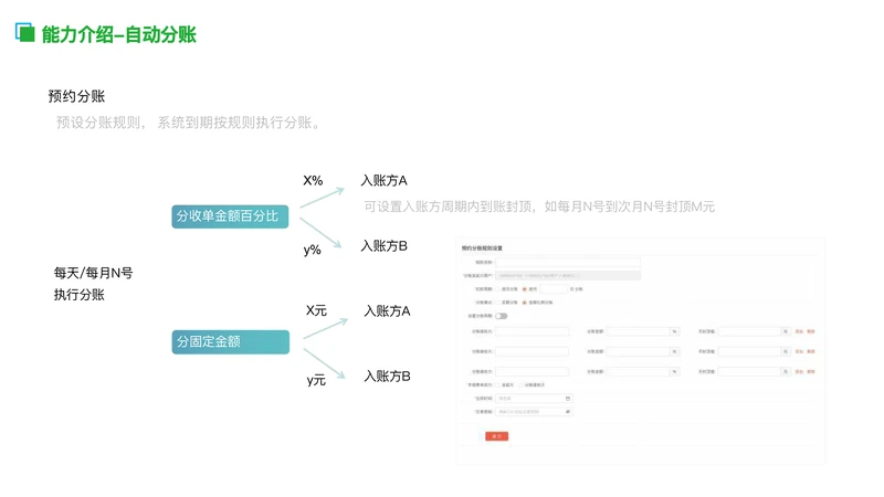 易分账11
