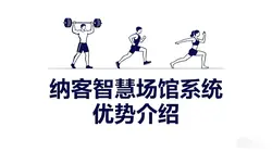 纳客智慧场馆系统：传统门店数字化转型的全能解决方案